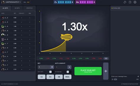 zeppelin bet strategy|Fresh Zeppelin By BetSolutions – Full Review And Guide .